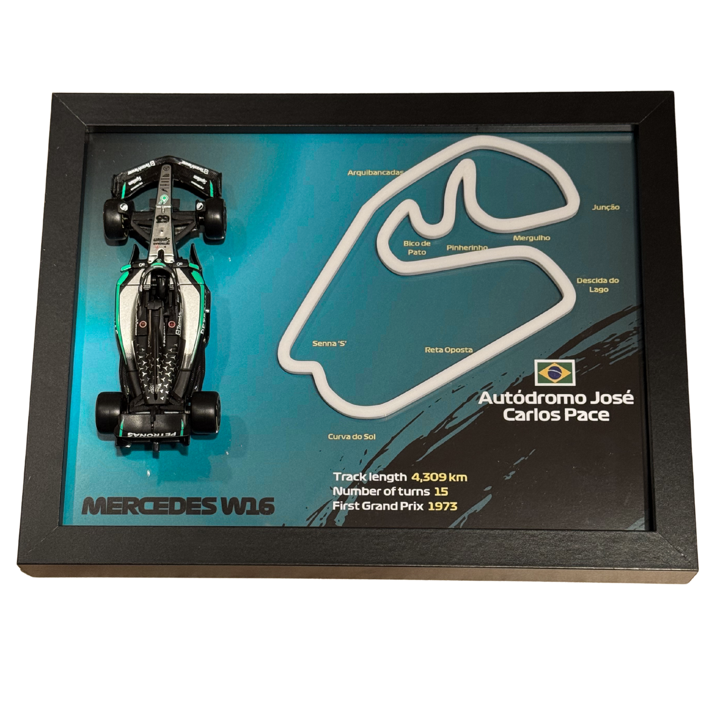 Ramka z Modelem F1 – Twój Zespół i Tor