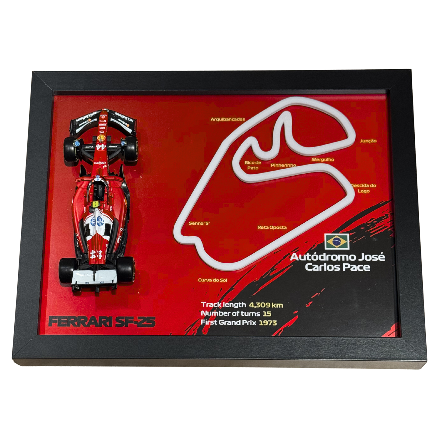 Ramka z Modelem F1 – Twój Zespół i Tor