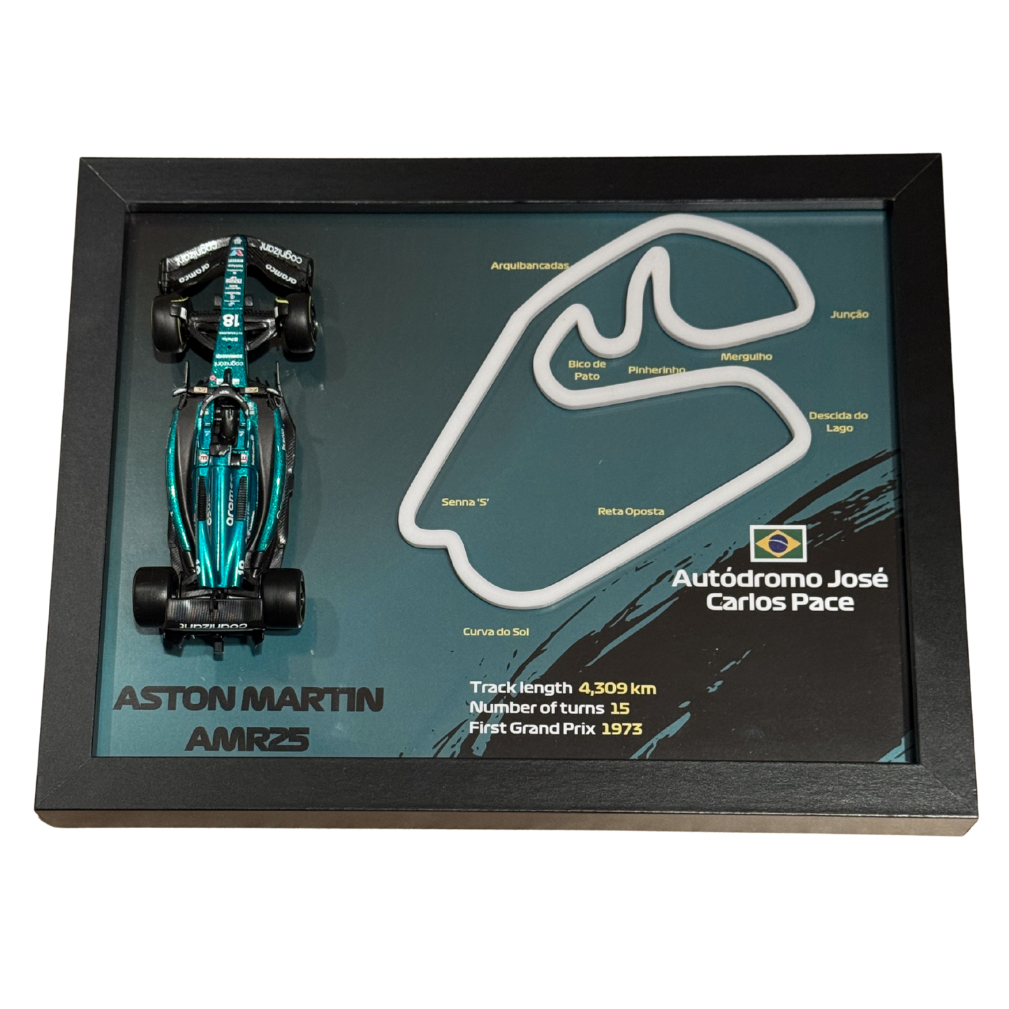 Ramka z Modelem F1 – Twój Zespół i Tor