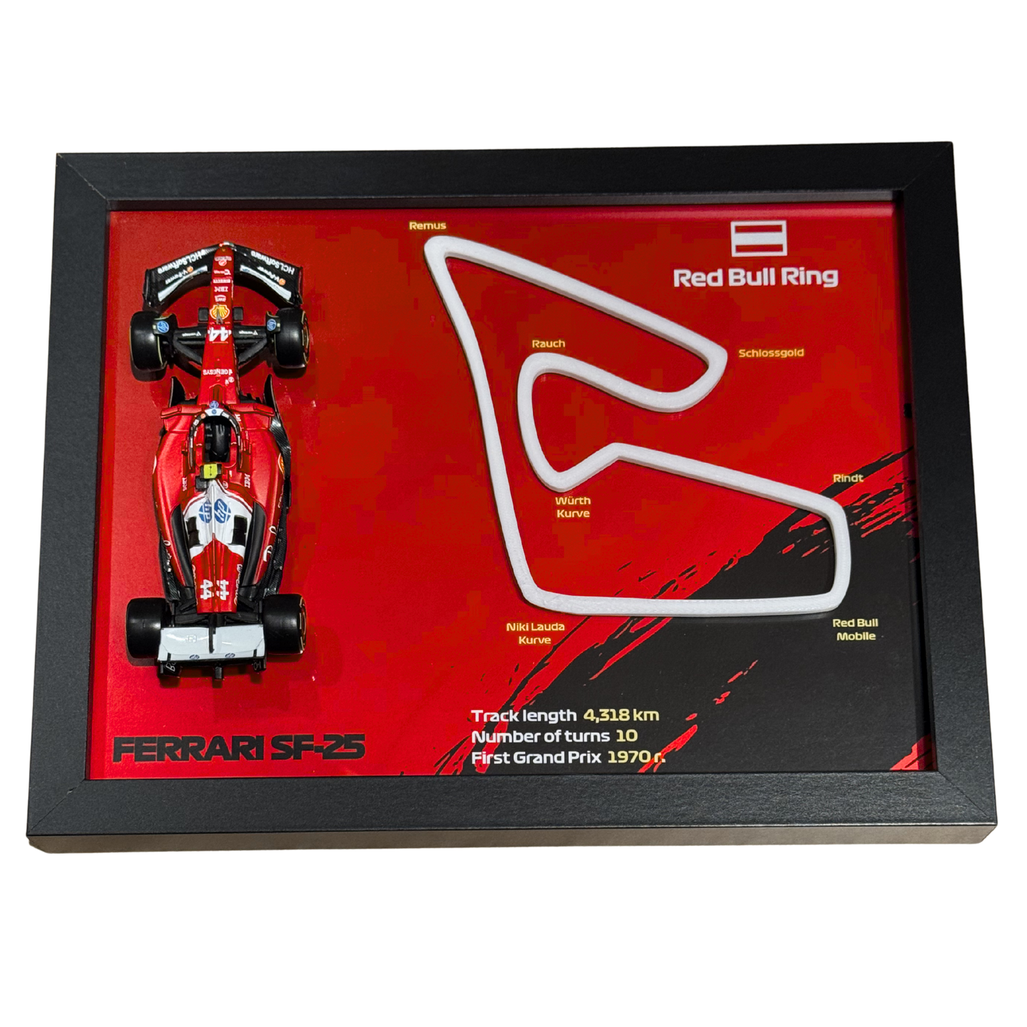 Ramka z Modelem F1 – Twój Zespół i Tor