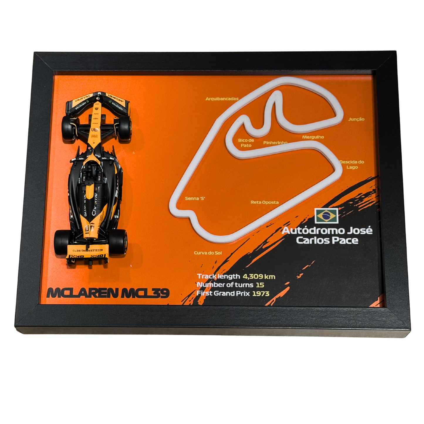 Ramka z Modelem F1 – Twój Zespół i Tor