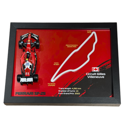 Ramka z Modelem F1 – Twój Zespół i Tor