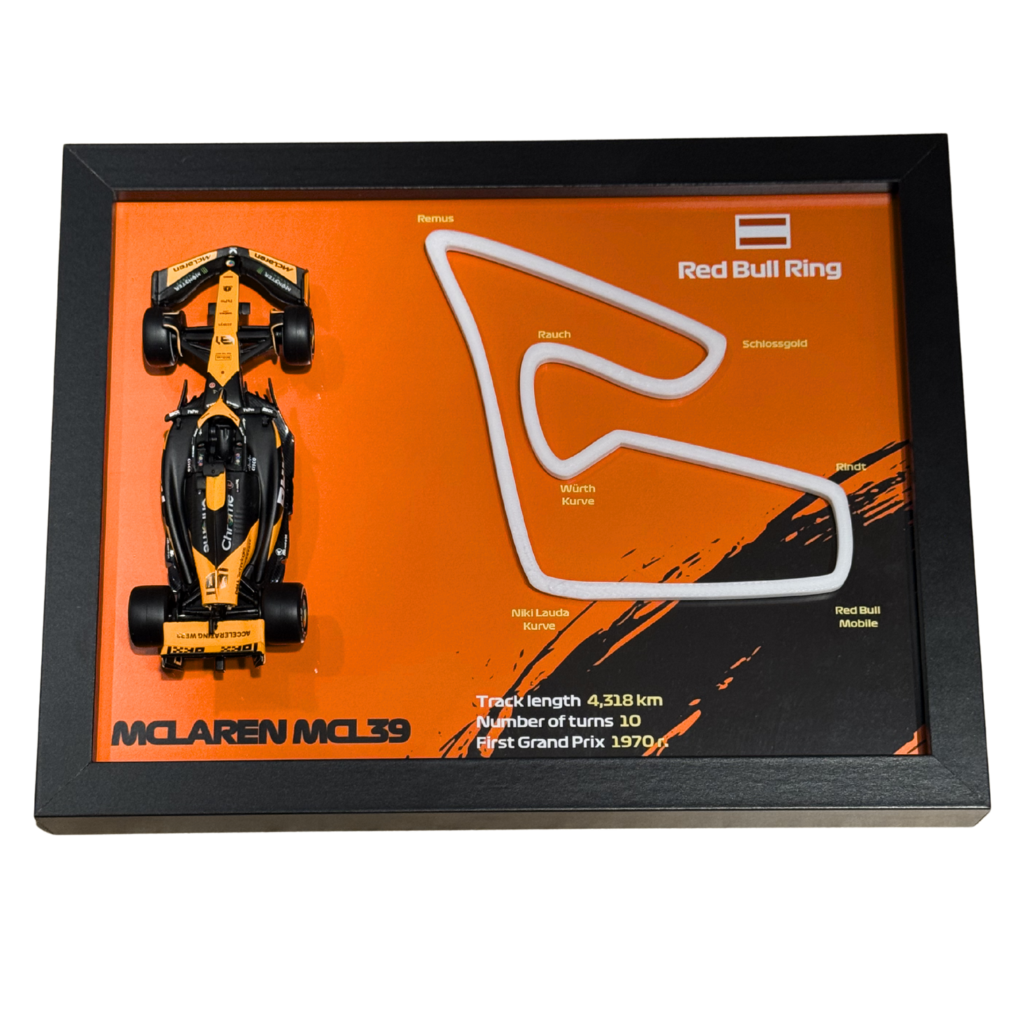 Ramka z Modelem F1 – Twój Zespół i Tor