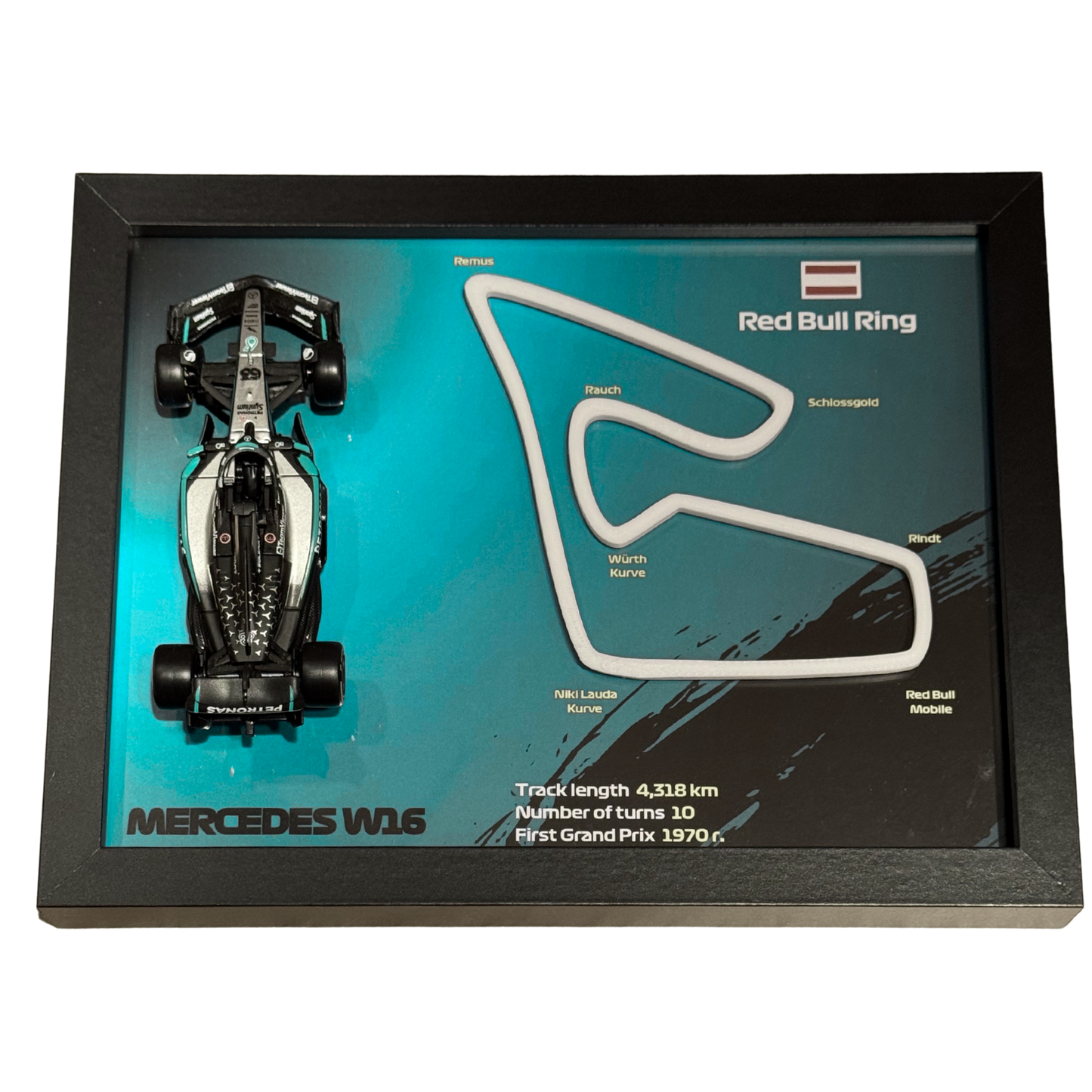 Ramka z Modelem F1 – Twój Zespół i Tor