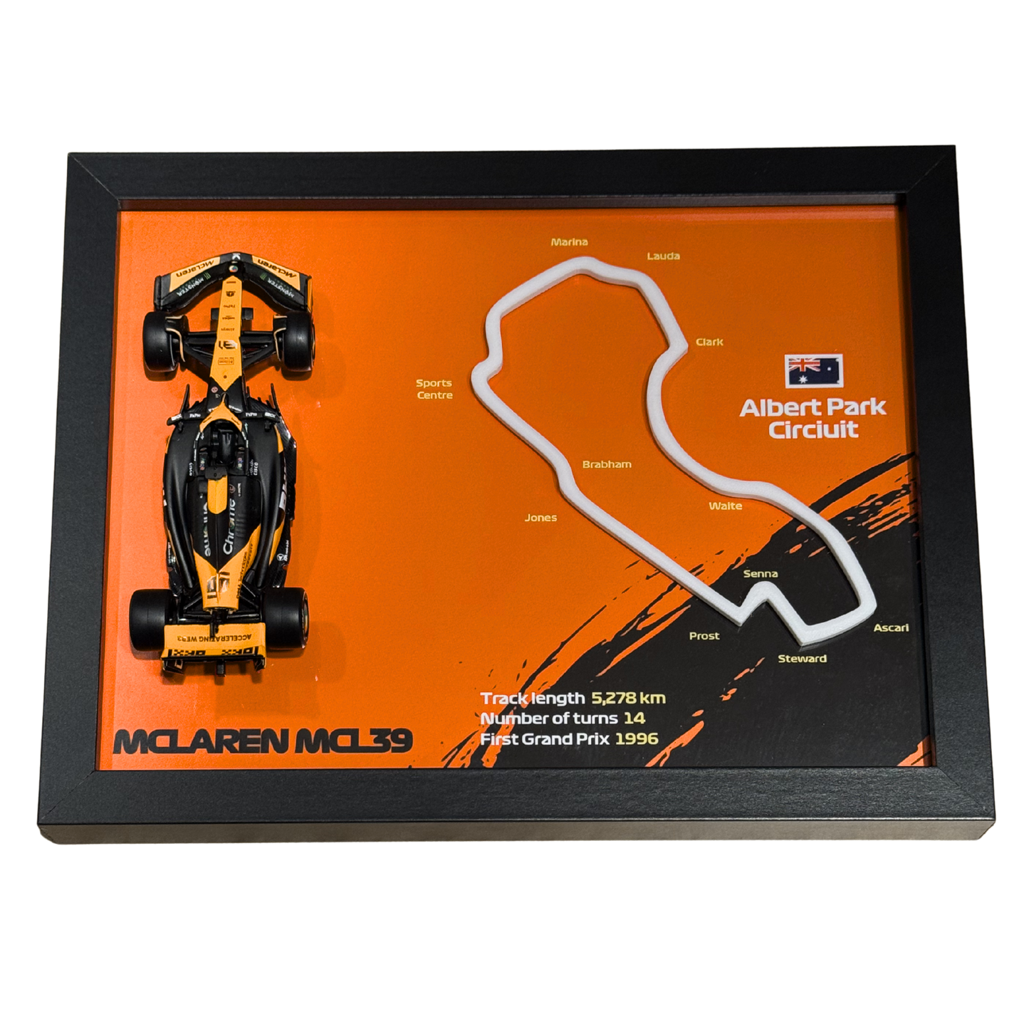 Ramka z Modelem F1 – Twój Zespół i Tor