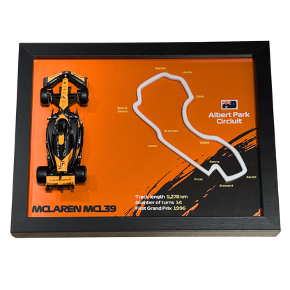 Ramka z Modelem F1 – Twój Zespół i Tor