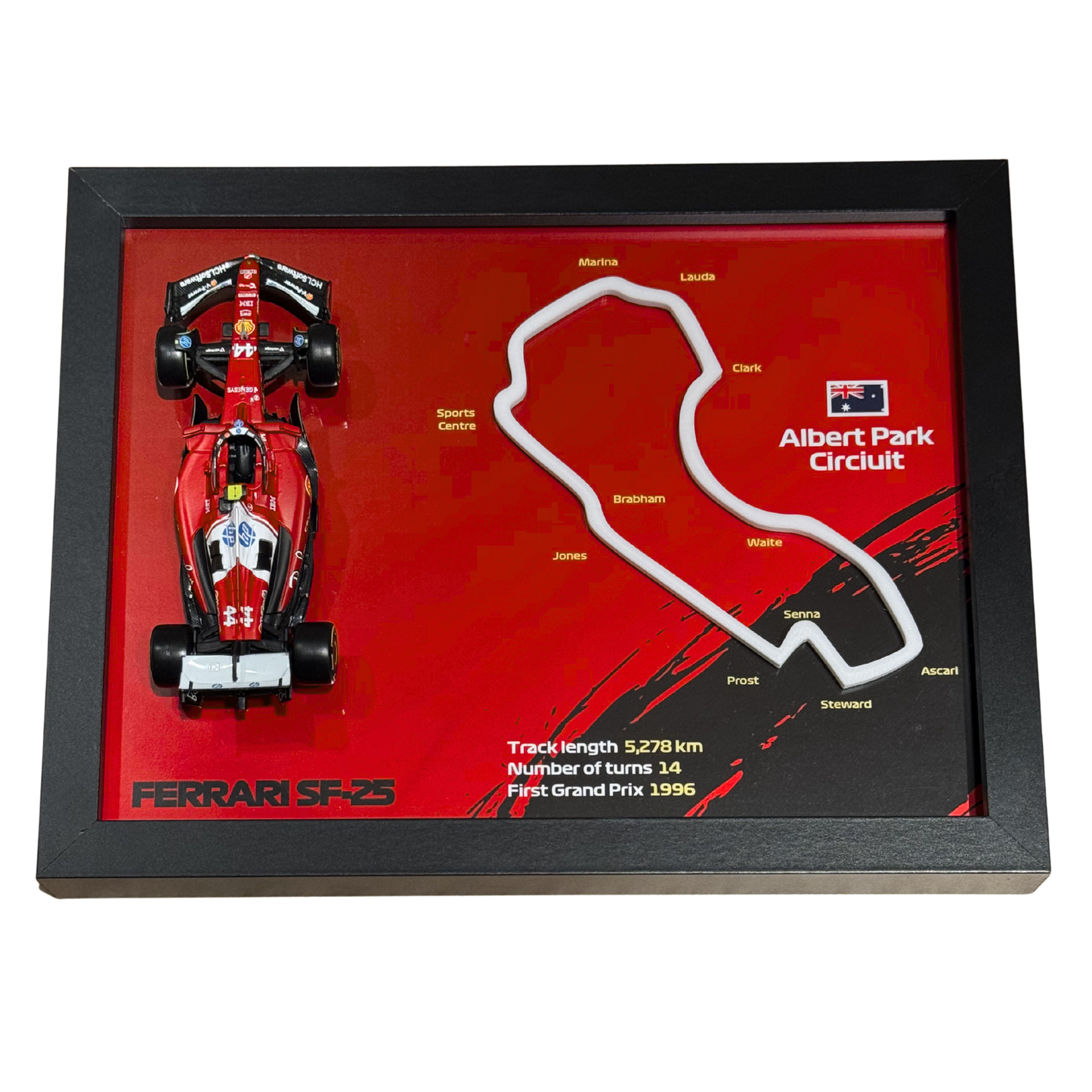 Ramka z Modelem F1 – Twój Zespół i Tor