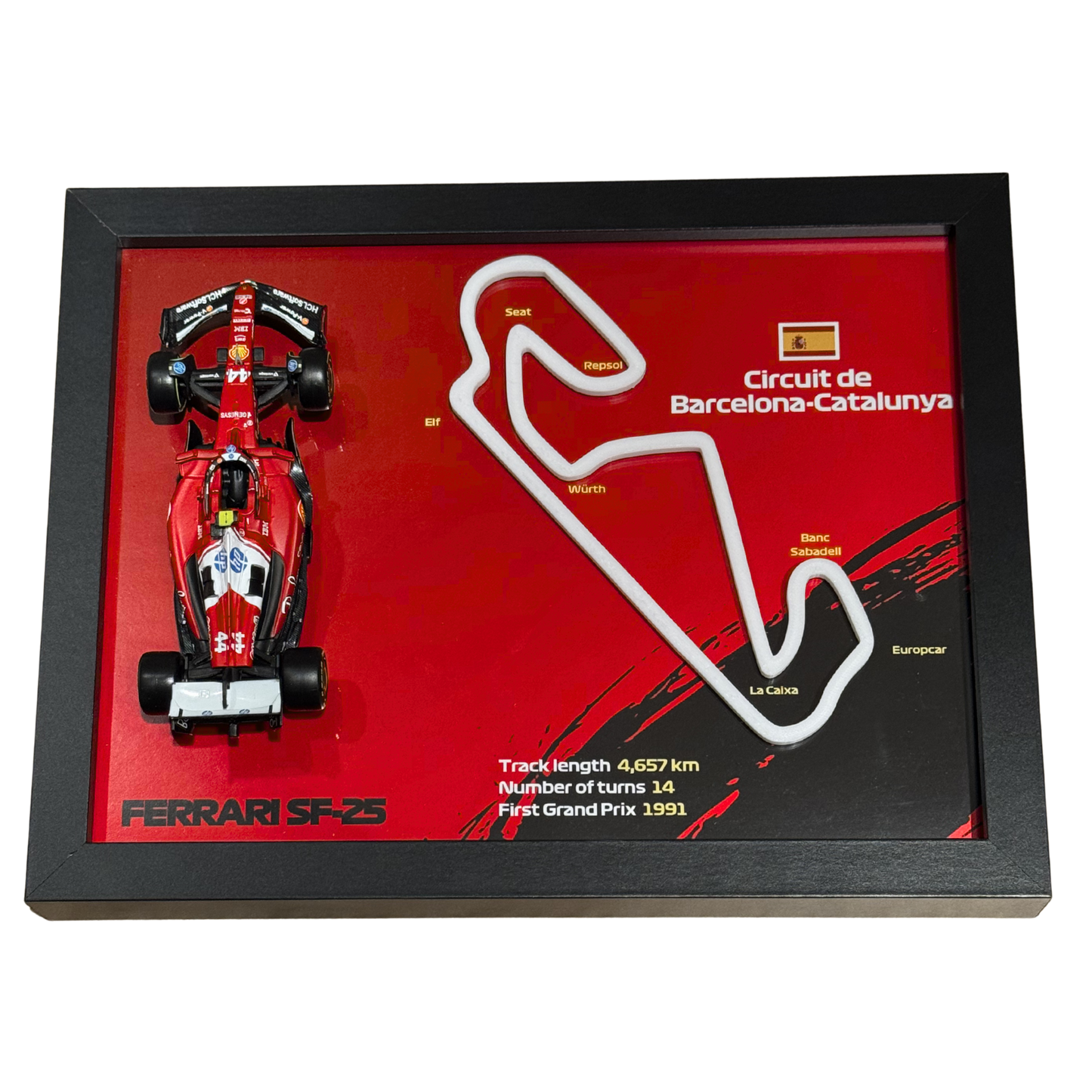 Ramka z Modelem F1 – Twój Zespół i Tor