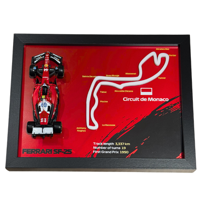 Ramka z Modelem F1 – Twój Zespół i Tor