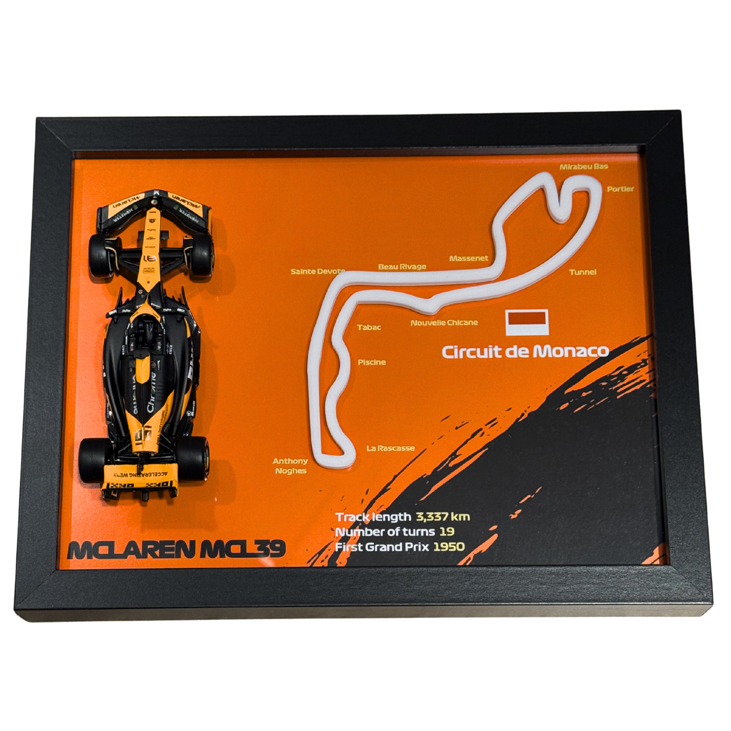 Ramka z Modelem F1 – Twój Zespół i Tor