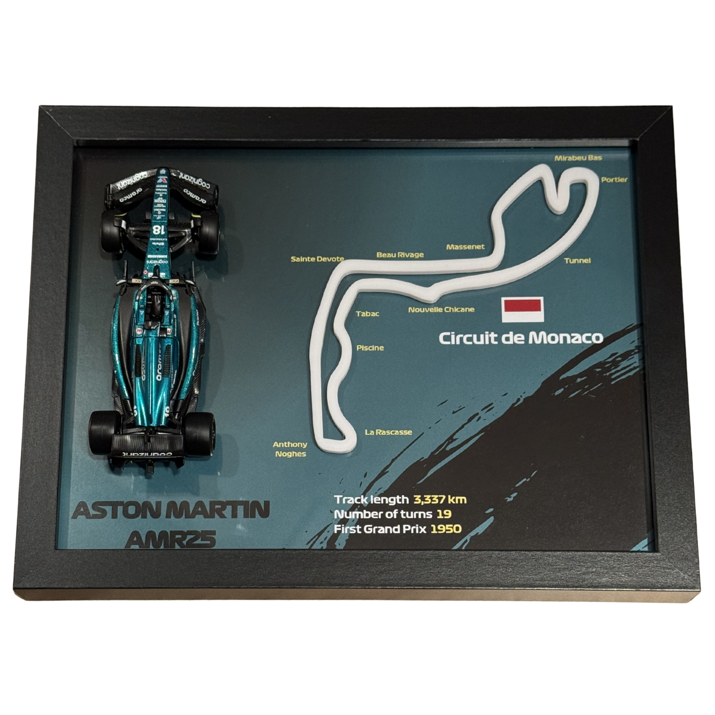 Ramka z Modelem F1 – Twój Zespół i Tor