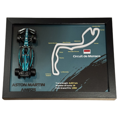 Ramka z Modelem F1 – Twój Zespół i Tor