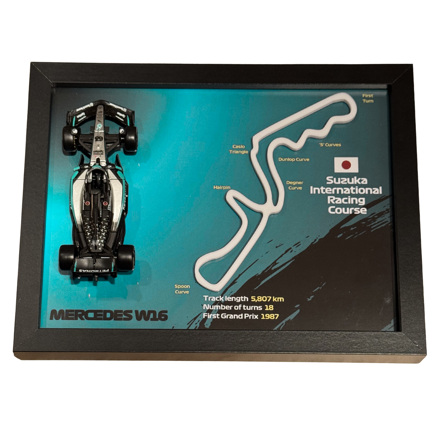 Ramka z Modelem F1 – Twój Zespół i Tor