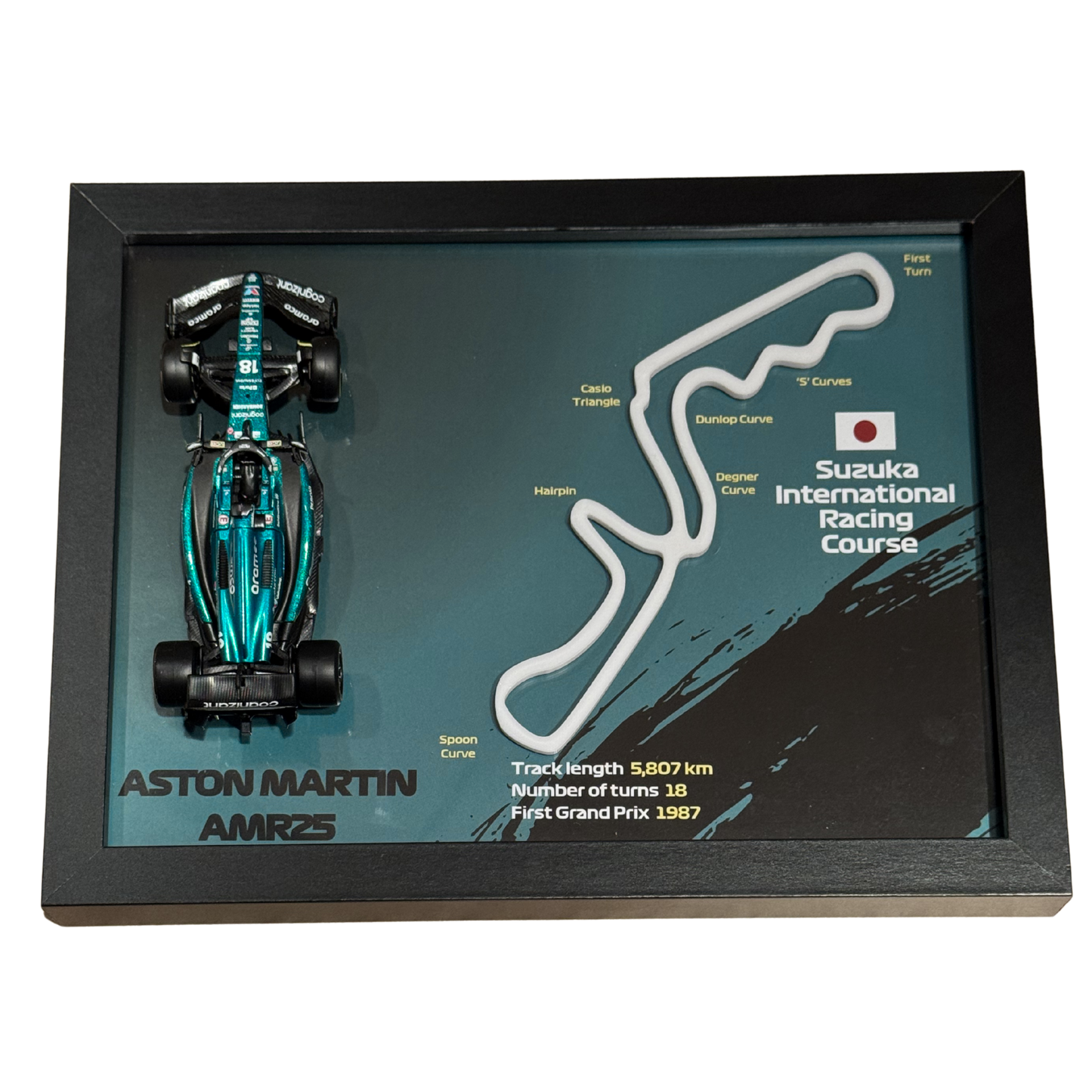 Ramka z Modelem F1 – Twój Zespół i Tor