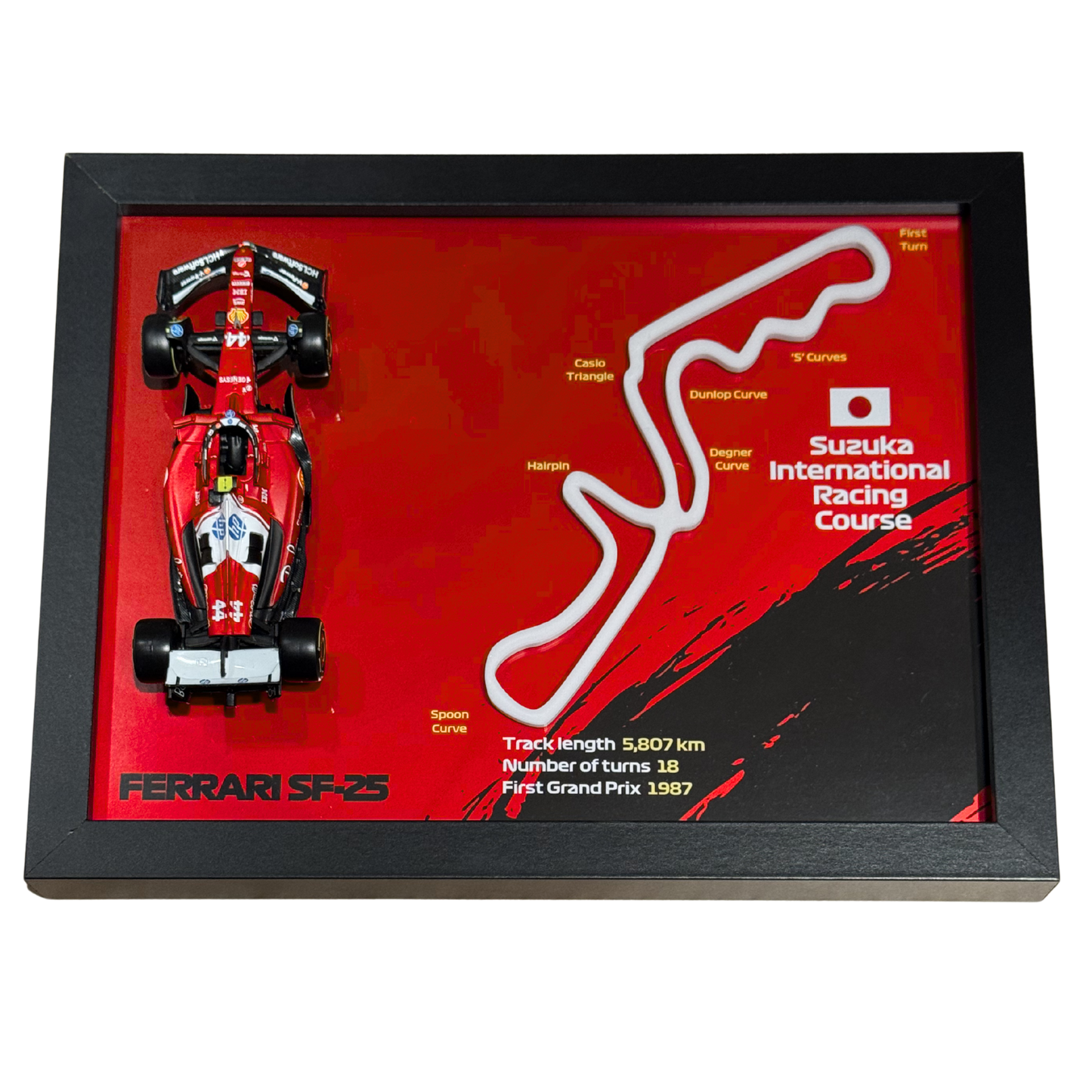 Ramka z Modelem F1 – Twój Zespół i Tor