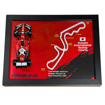 Ramka z Modelem F1 – Twój Zespół i Tor