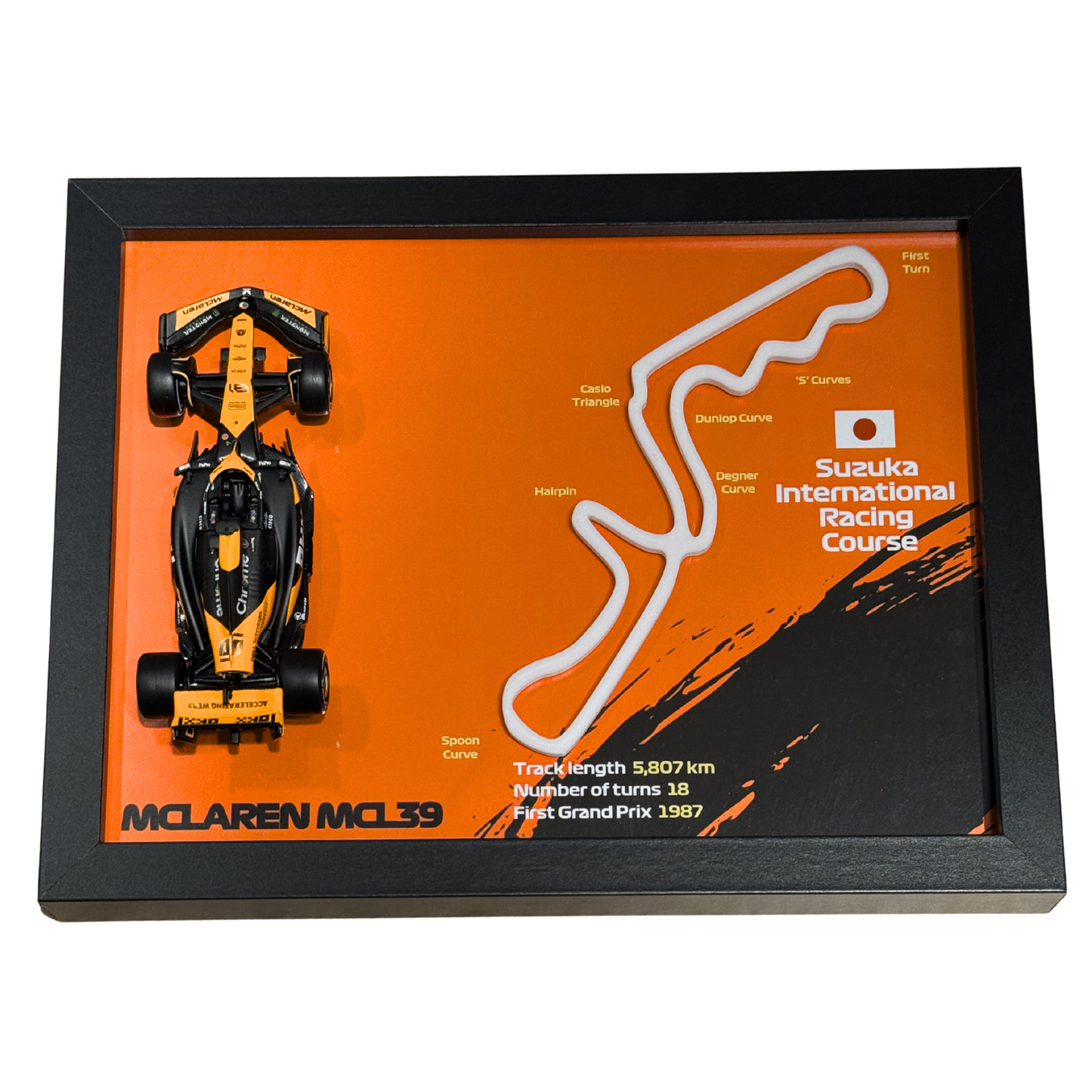 Ramka z Modelem F1 – Twój Zespół i Tor