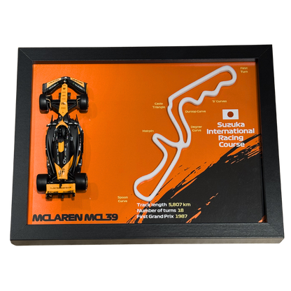 Ramka z Modelem F1 – Twój Zespół i Tor