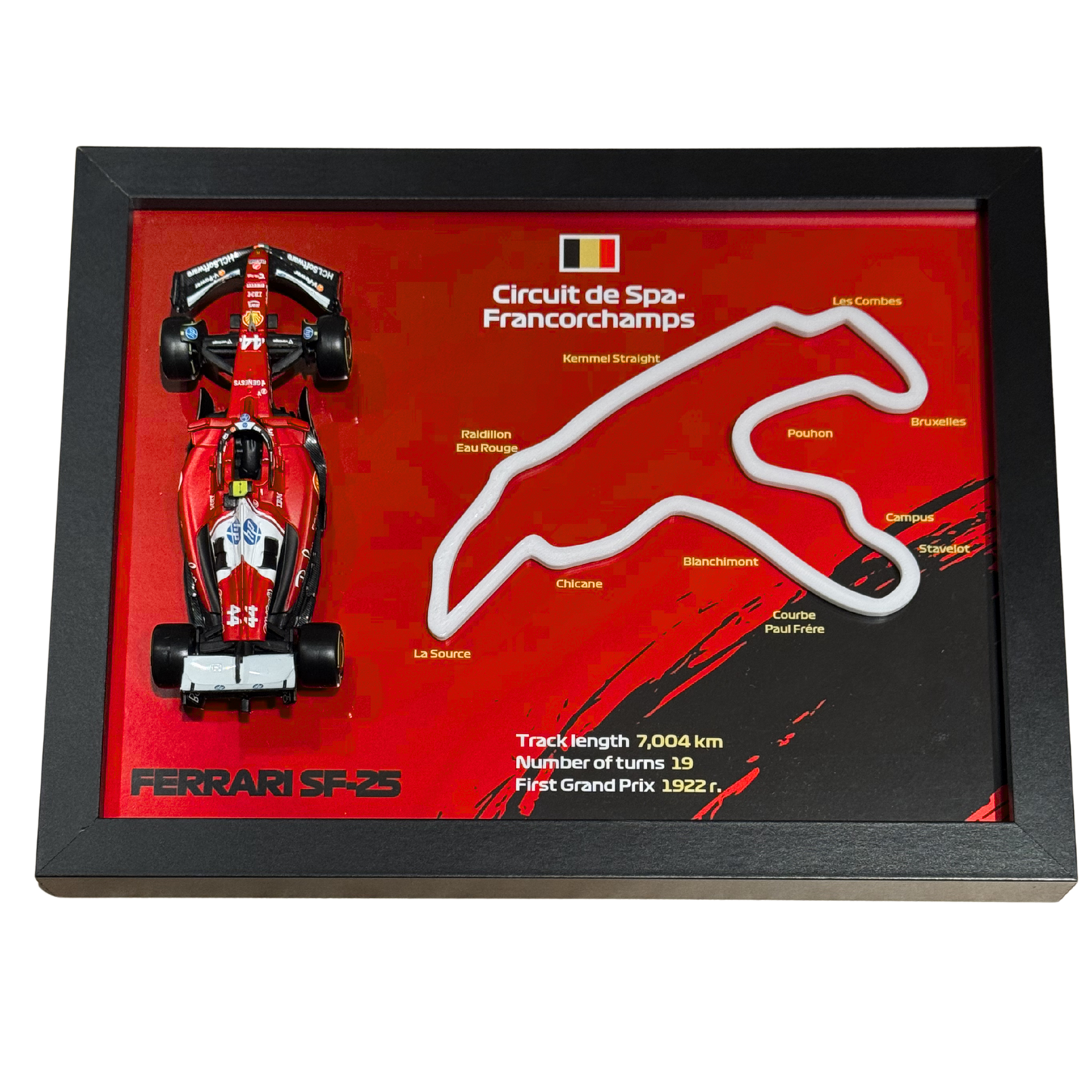 Ramka z Modelem F1 – Twój Zespół i Tor