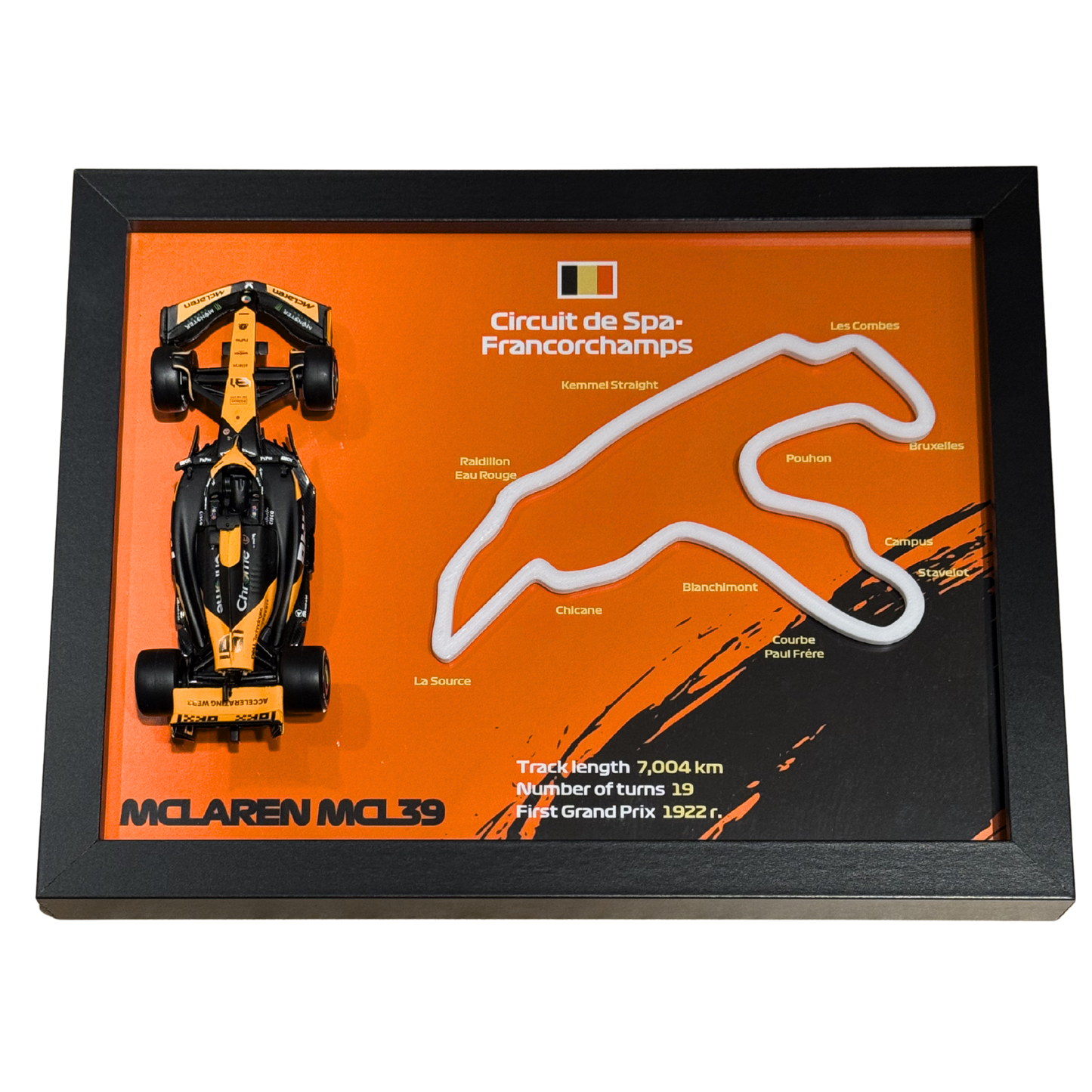 Ramka z Modelem F1 – Twój Zespół i Tor