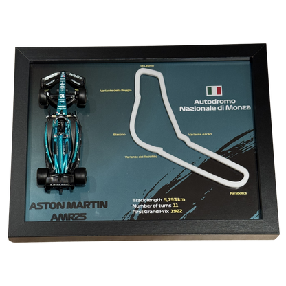 Ramka z Modelem F1 – Twój Zespół i Tor