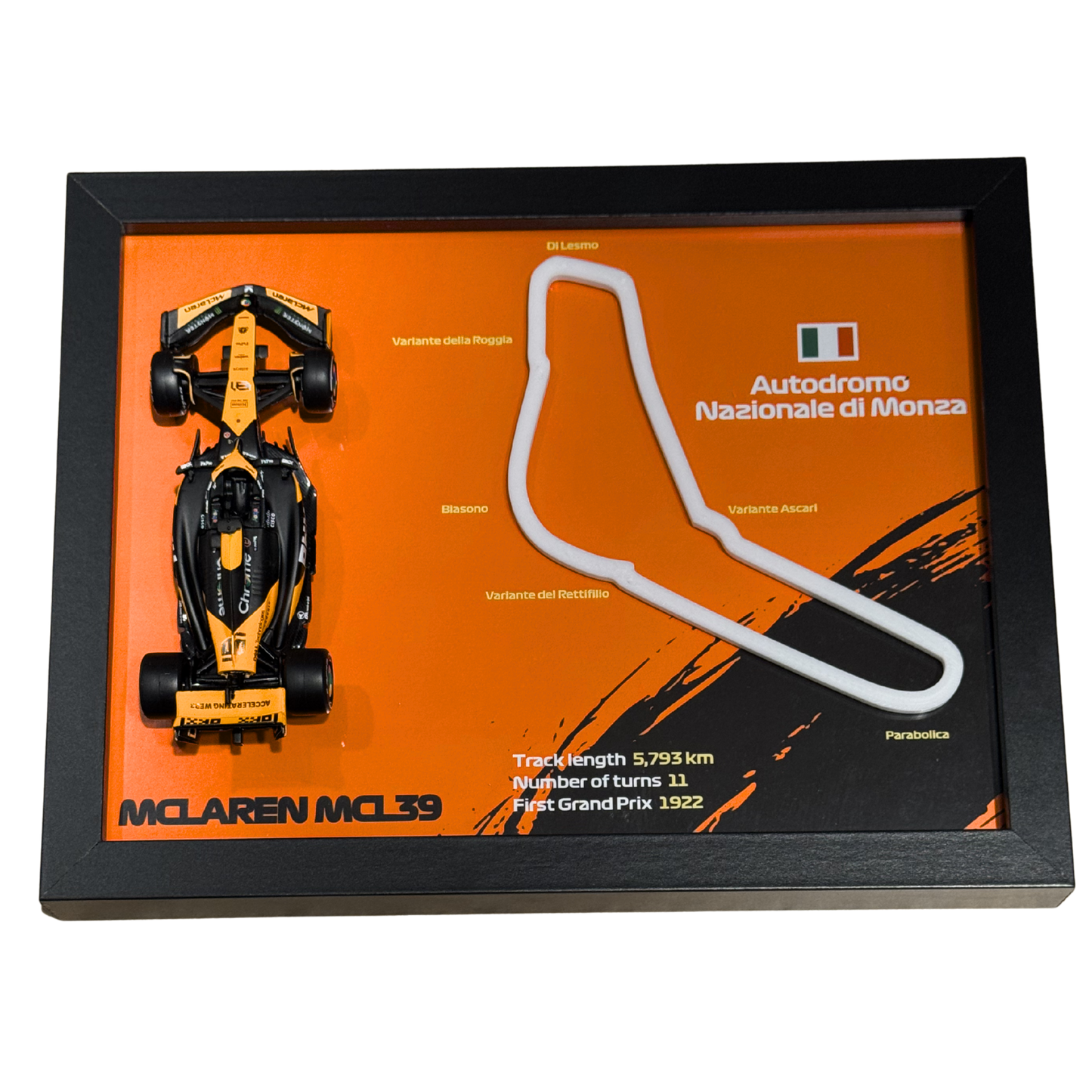 Ramka z Modelem F1 – Twój Zespół i Tor