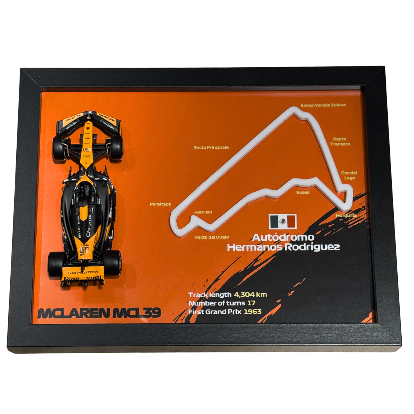 Ramka z Modelem F1 – Twój Zespół i Tor