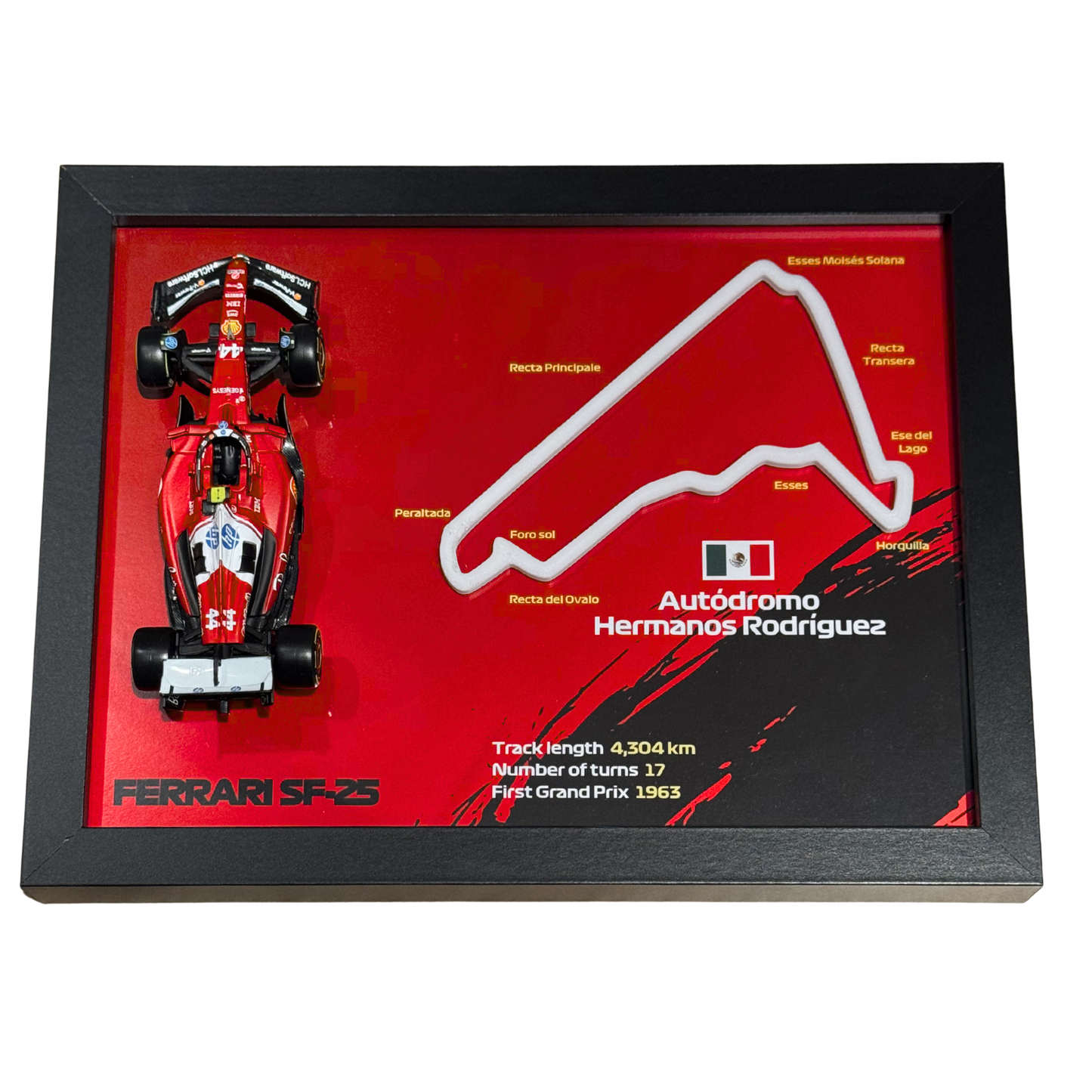 Ramka z Modelem F1 – Twój Zespół i Tor