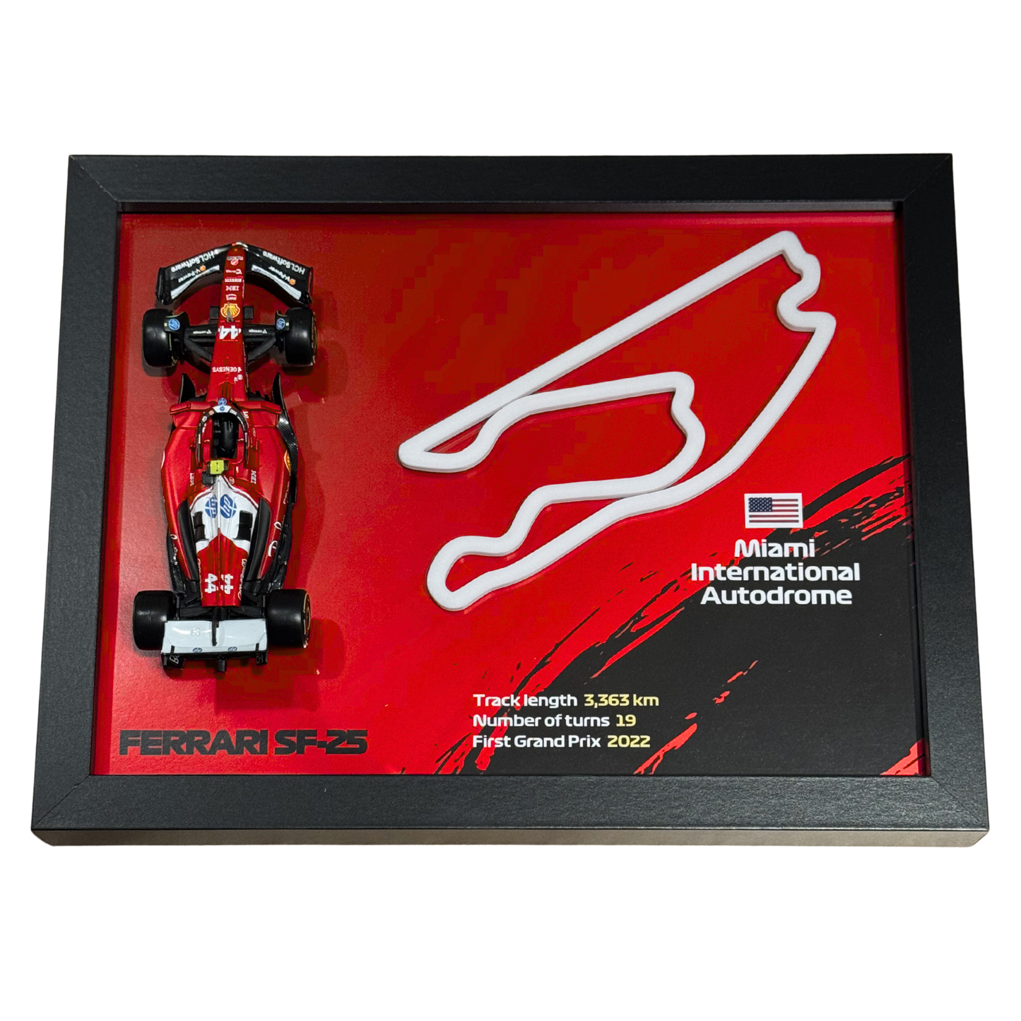 Ramka z Modelem F1 – Twój Zespół i Tor