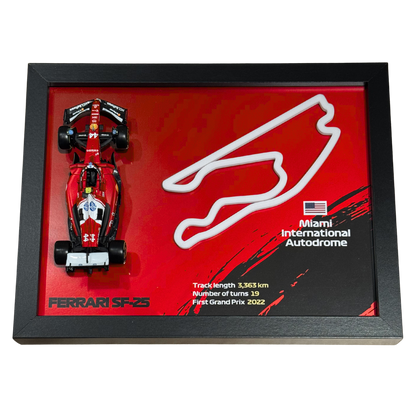 Ramka z Modelem F1 – Twój Zespół i Tor