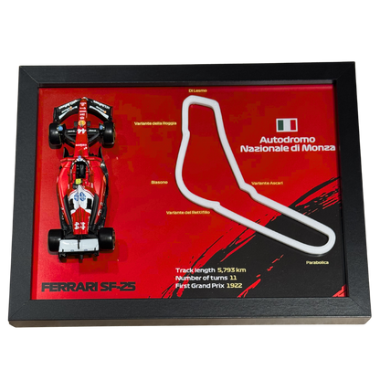 Ramka z Modelem F1 – Twój Zespół i Tor