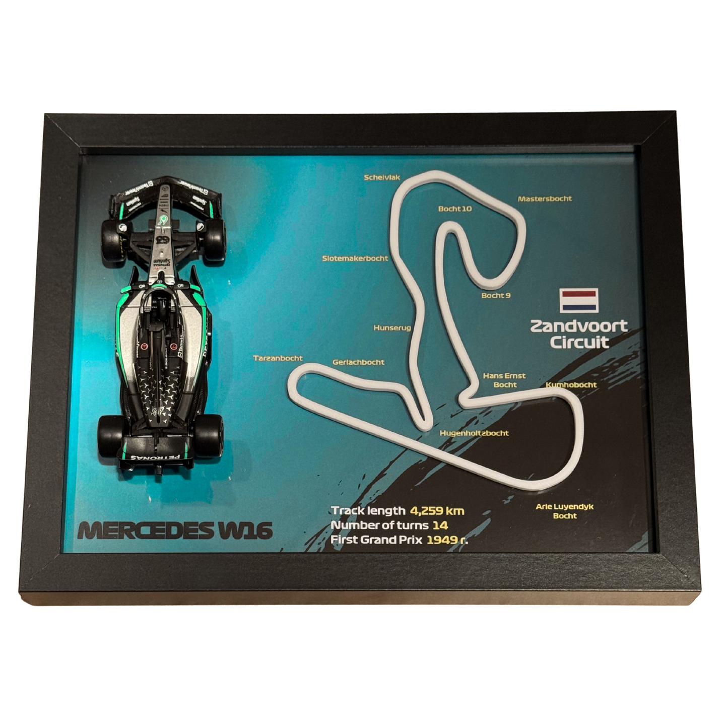 Ramka z Modelem F1 – Twój Zespół i Tor