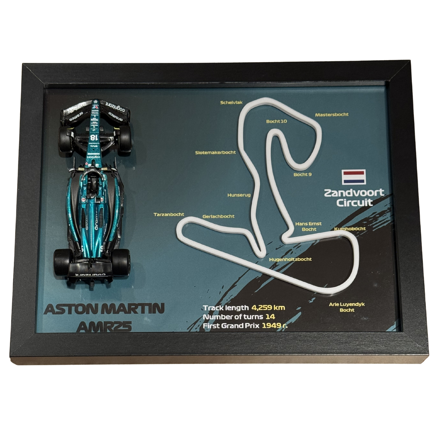 Ramka z Modelem F1 – Twój Zespół i Tor