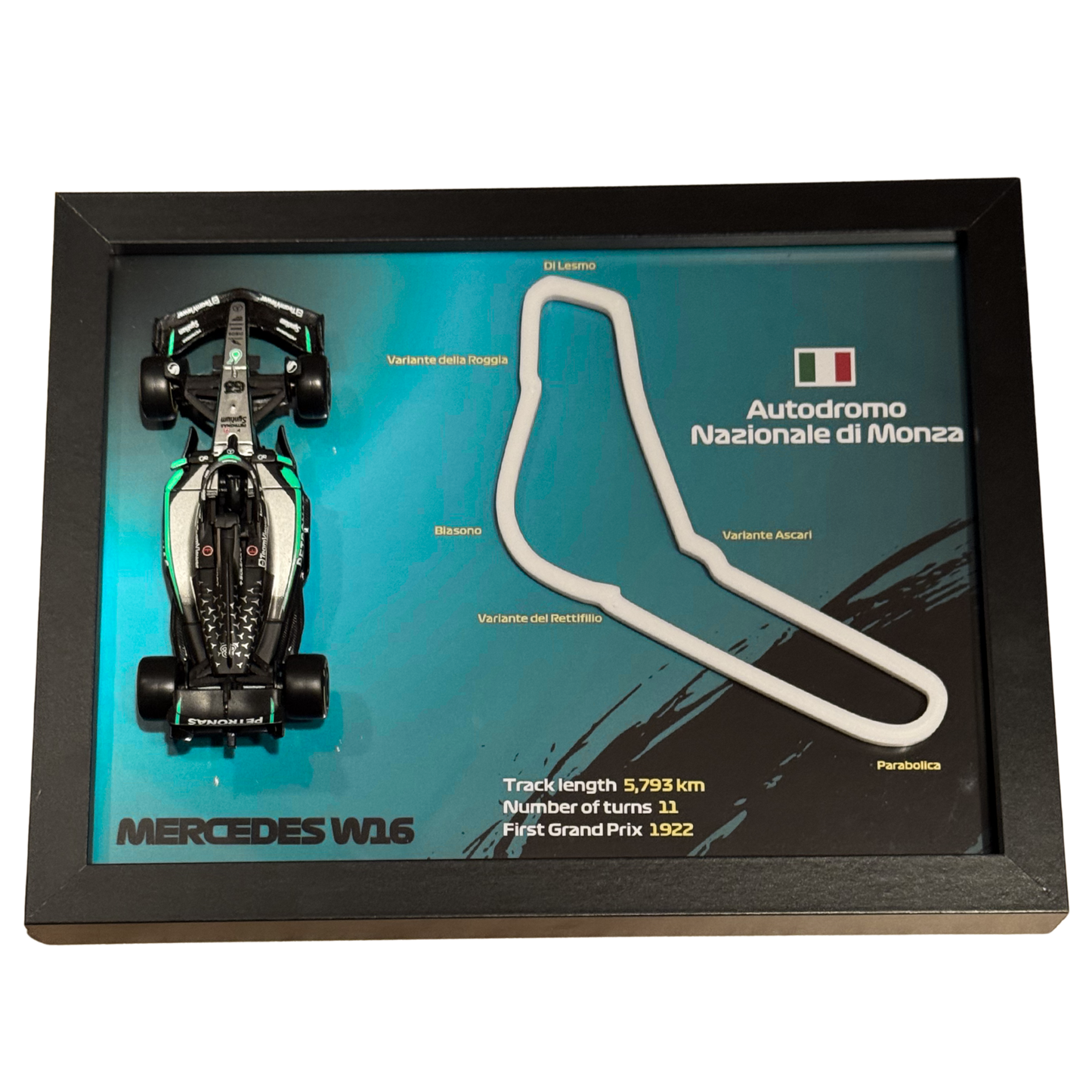 Ramka z Modelem F1 – Twój Zespół i Tor