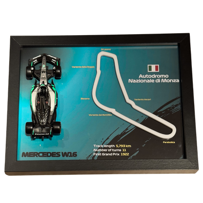 Ramka z Modelem F1 – Twój Zespół i Tor