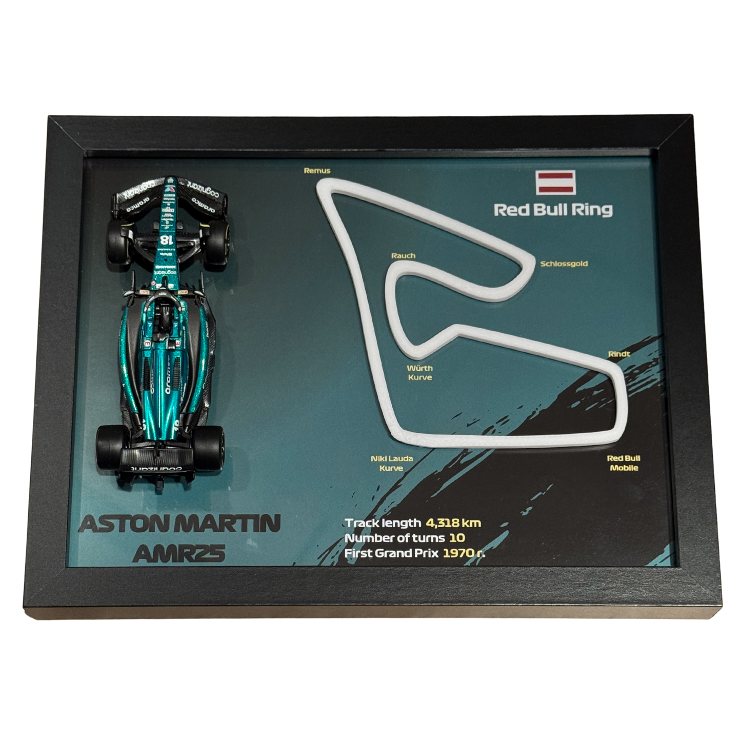 Ramka z Modelem F1 – Twój Zespół i Tor